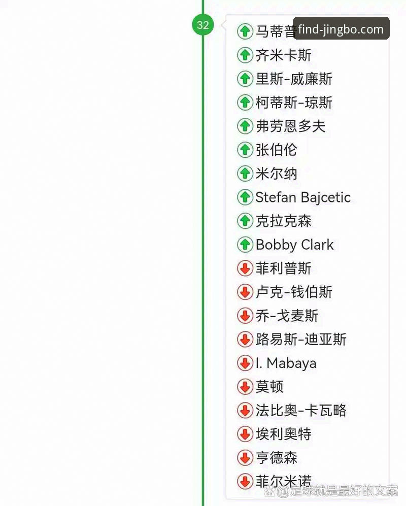 双红会战术深度评测：从卡拉格观点看曼联vs利物浦的赛季转折点